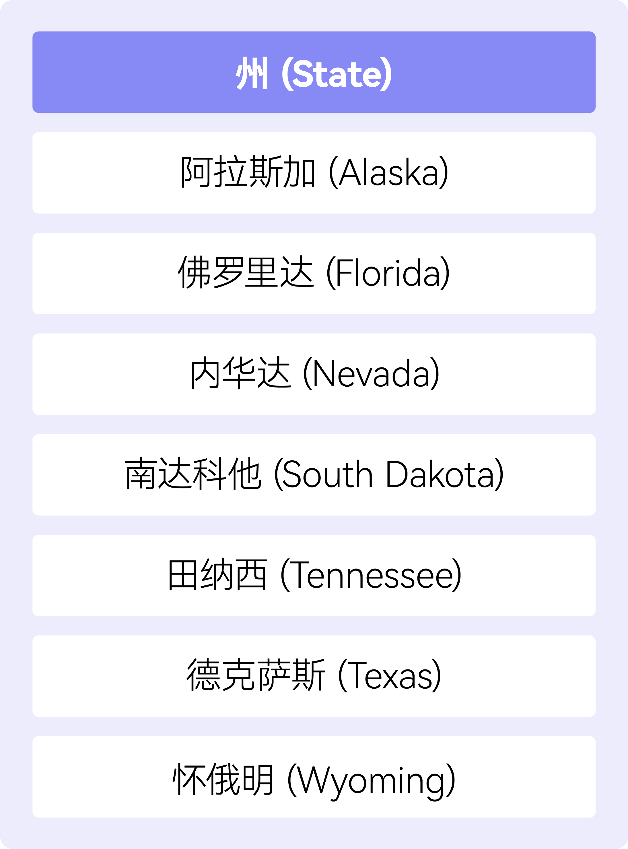 2025年报税季来啦！美国报税终极指南，看这一篇就足够！ ｜ 虎虎博客