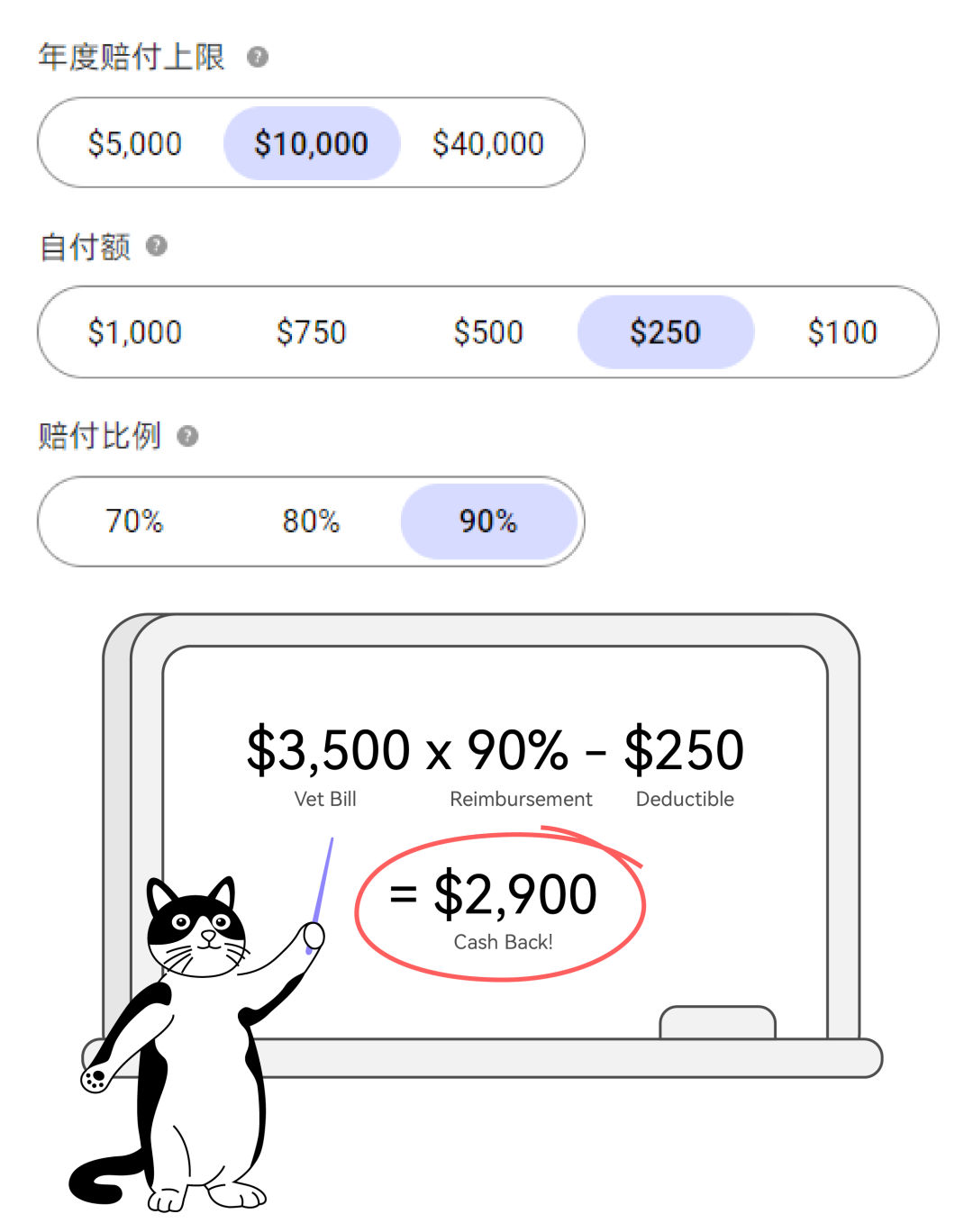 报销案例.png
