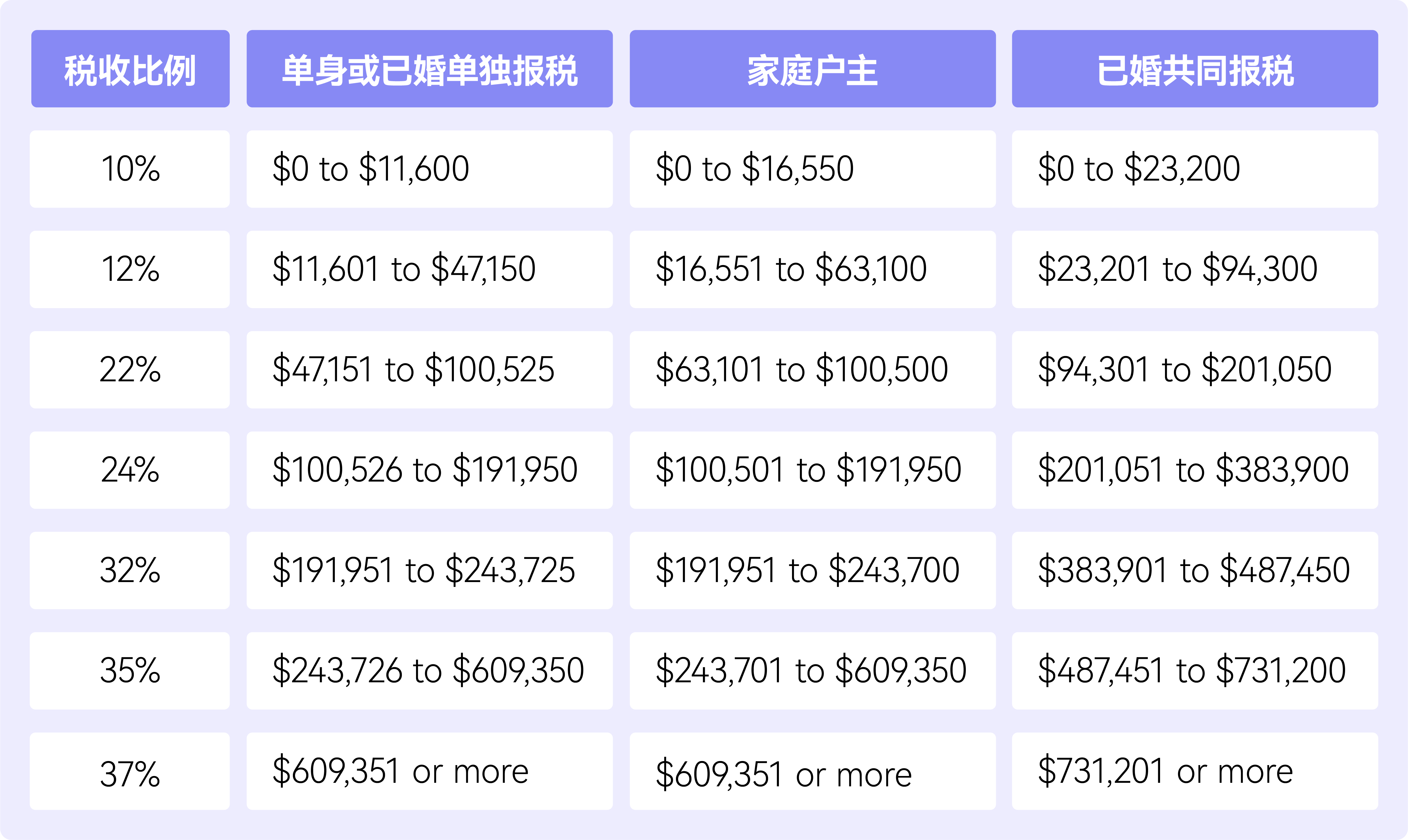 2025 新税法| SBU Forum, image size:5168x3084